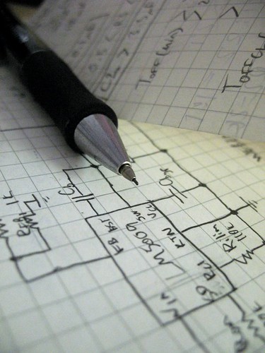 Notebooks & Journals